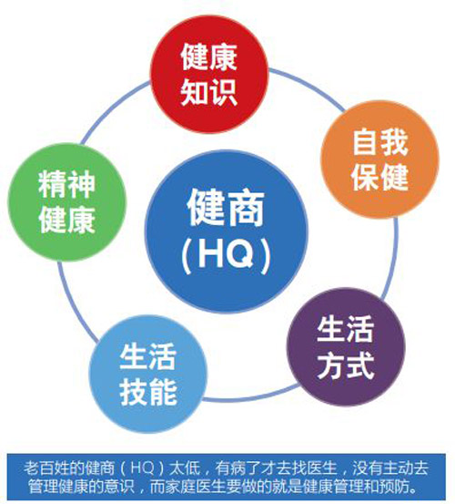 ѯ豸ϵͳ豸

